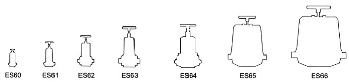 EG6B41F(無襯里)、EG6B41Fs(襯氟塑料)氣動隔膜閥(常閉型) 