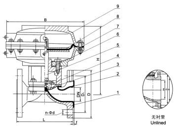EG641F(無襯里)、EG641Fs(MS)(襯氟塑料)氣動隔膜閥(往復(fù)式無手操型)