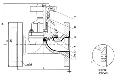 AG41F(無襯里)、AG41Fs(襯氟塑料)堰式隔膜閥
