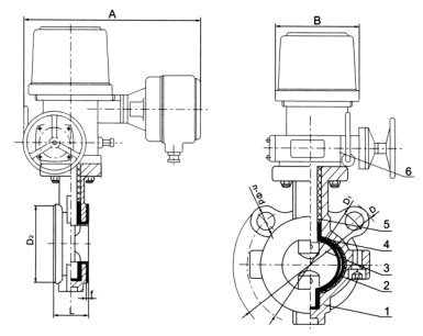 D971(半襯)、D971Fs(全襯)電動對夾襯氟塑料蝶閥
