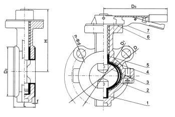AD71(半襯)、AD71Fs(全襯)美標(biāo)對夾襯氟塑料蝶閥