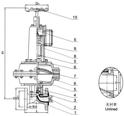 EG6K41F(無(wú)襯里)、EG6K41Fs(襯氟塑料)氣動(dòng)隔膜閥(常開(kāi)型)